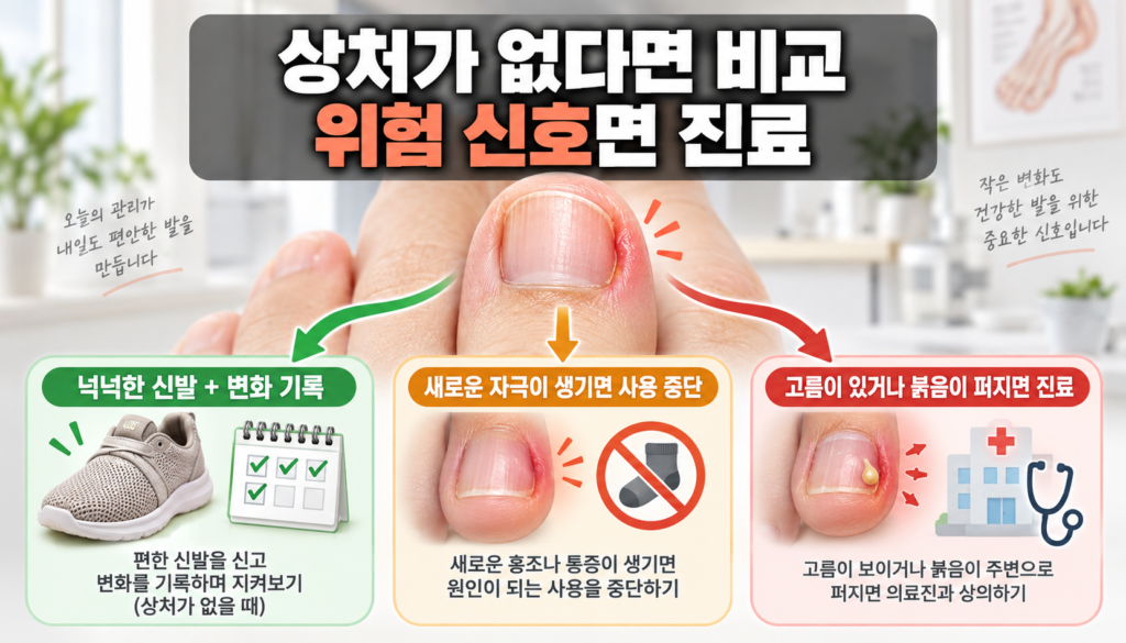 상처가 없다면 비교, 위험 신호면 진료를 설명하는 비그래픽 교육 이미지